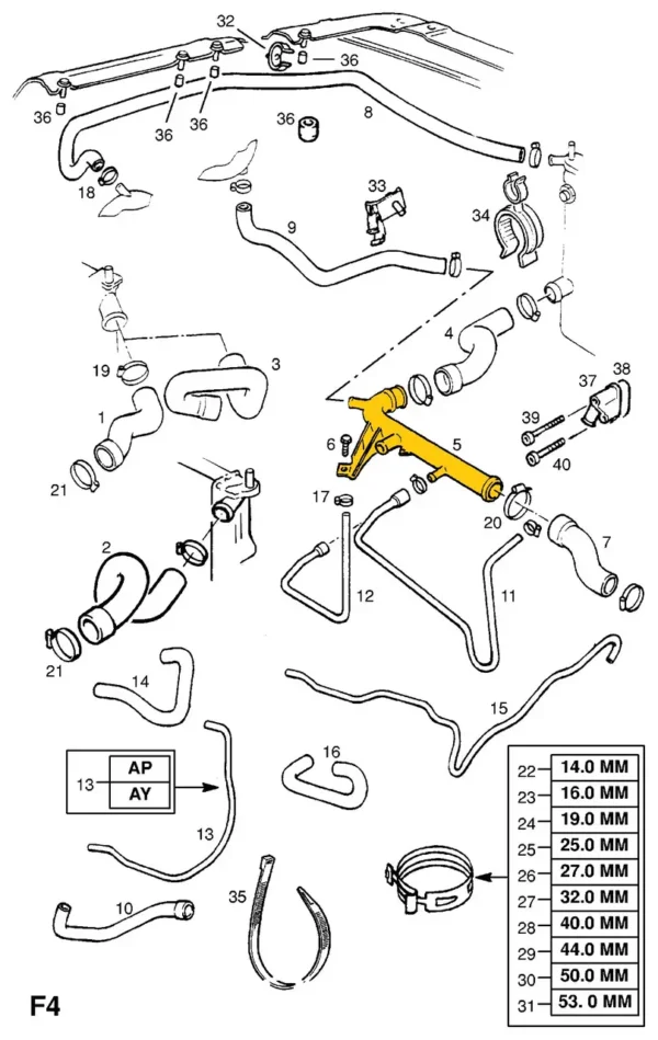 Kühlmittelrohr Rohr 90354641 für Opel. Edelstahl – Bild 3